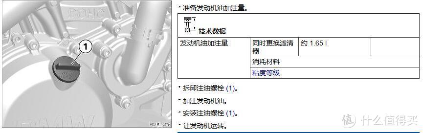 加注机油的参数