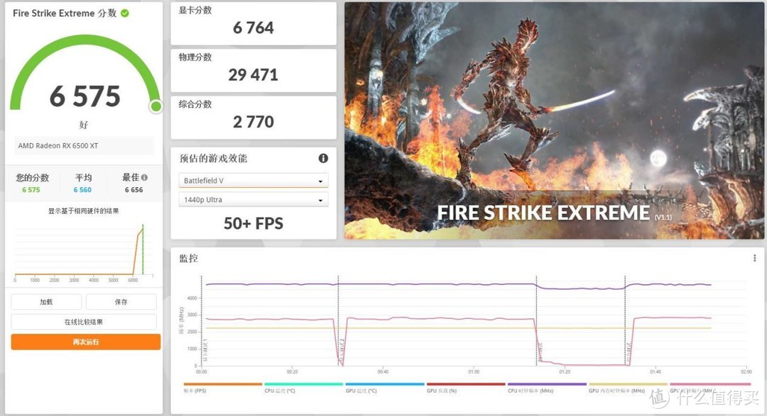 外观可爱能量大，巴掌大的盈通RX6500XT萌宠显卡是真的能打