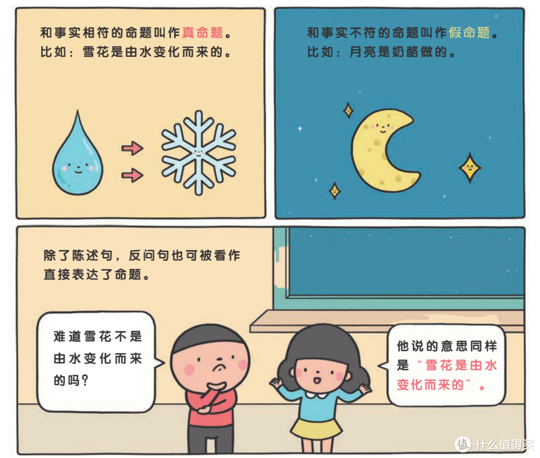 聪明孩子已经开始学逻辑学了《给青少年的漫画逻辑学》解析