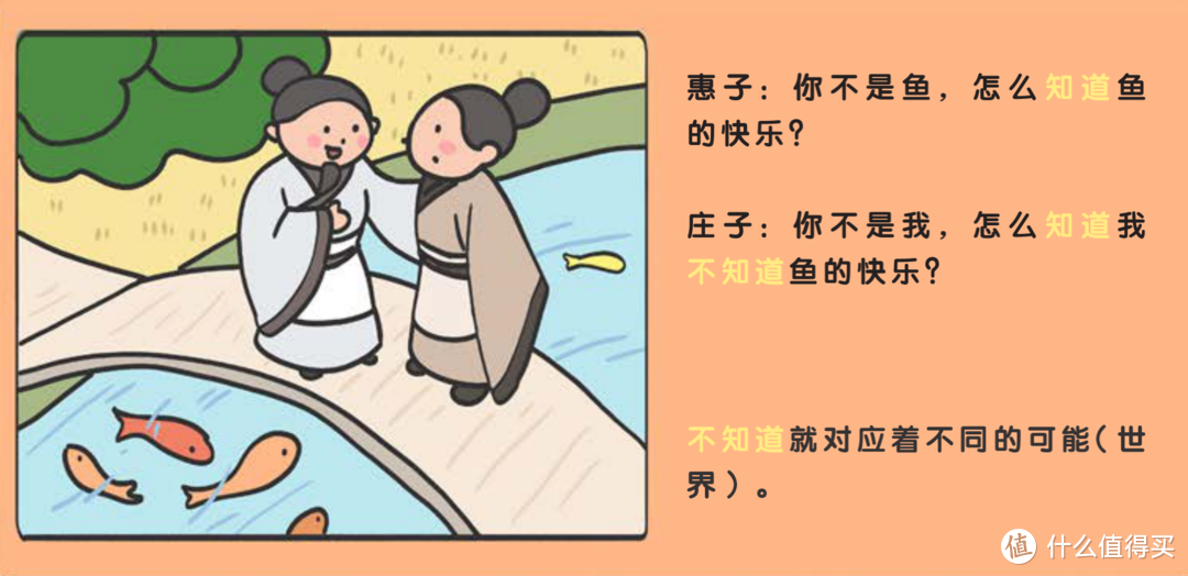 聪明孩子已经开始学逻辑学了《给青少年的漫画逻辑学》解析