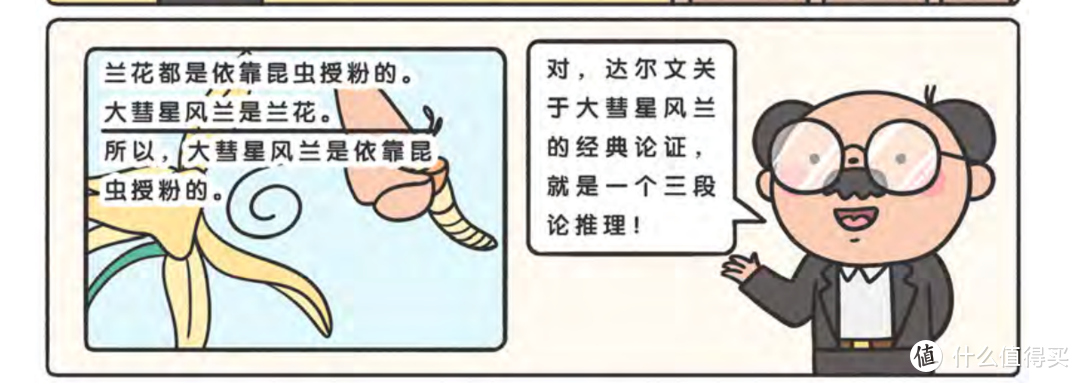 聪明孩子已经开始学逻辑学了《给青少年的漫画逻辑学》解析