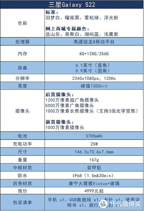 三星Galaxy S22 评测：小而强 是真正的小屏旗舰款