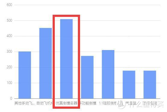 首款带加温功能的名器- YUU热热子测评 