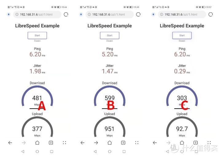 性价比的AX5400路由器：红米AX5400普通版路由器评测