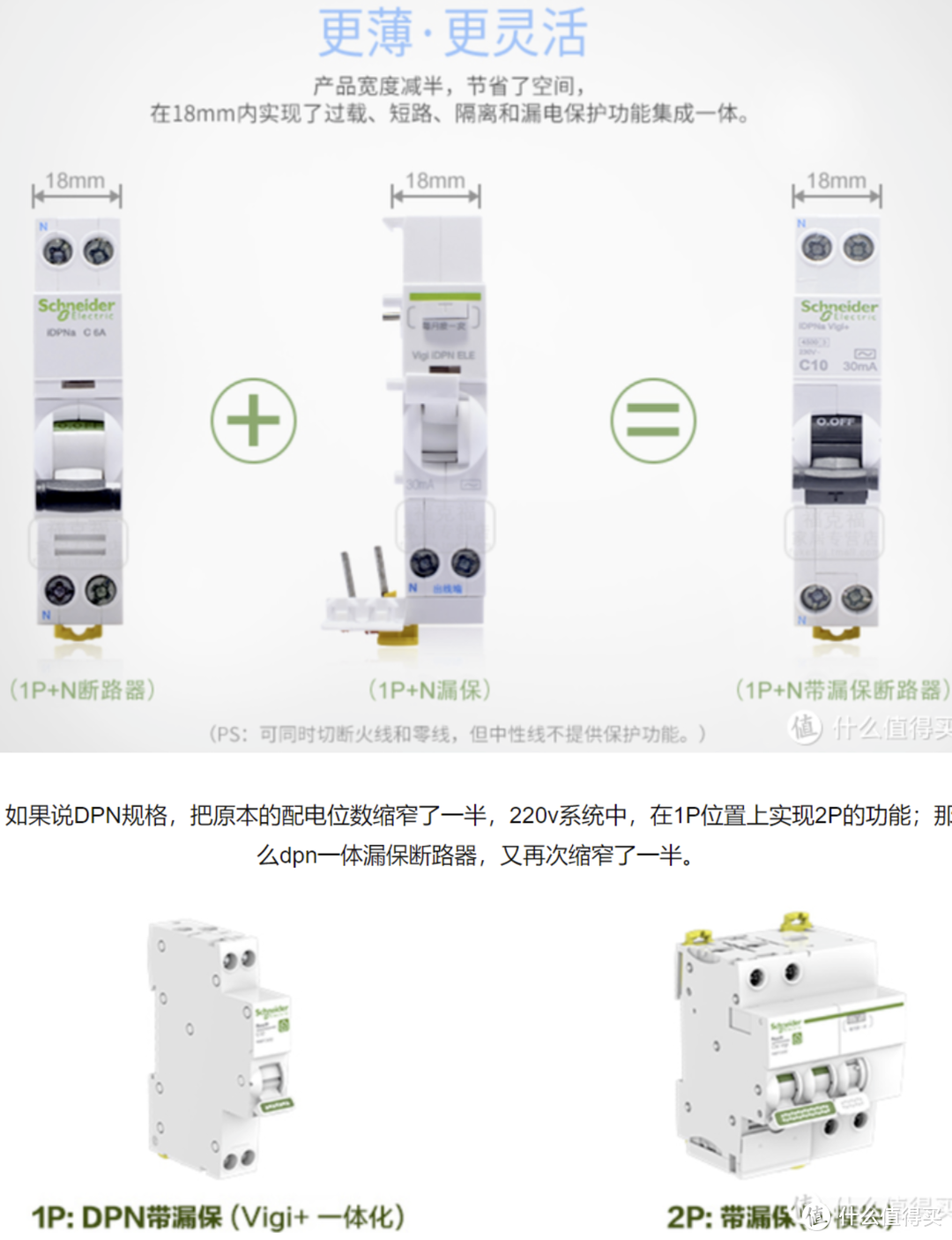 由于有DPN一体化漏保断路器的存在，可以给电箱里塞尽可能多的回路。