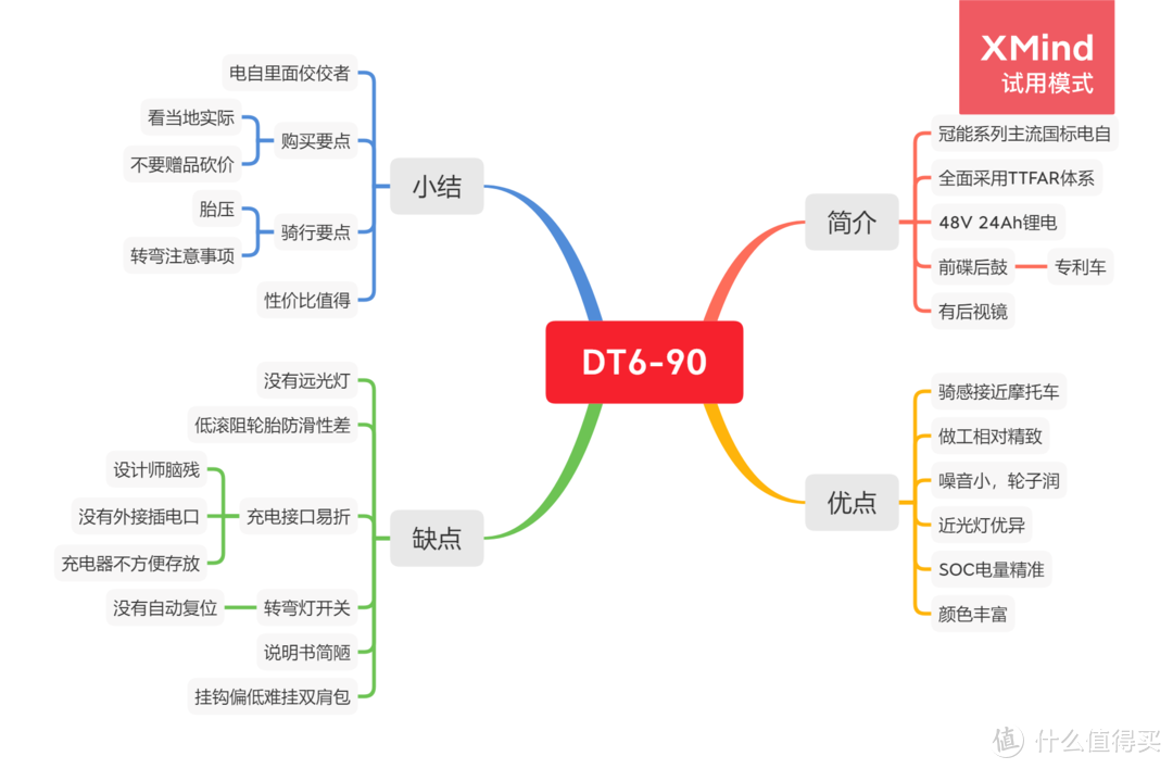 雅迪DT6-90国标电动自行车优劣自测