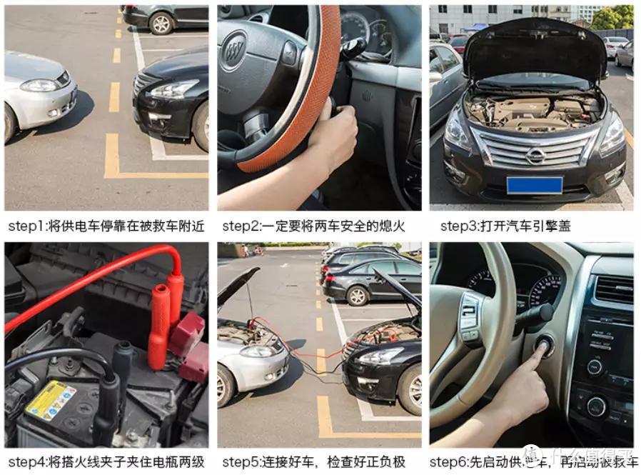 省钱养车，平价实用的汽车用品囤货清单！