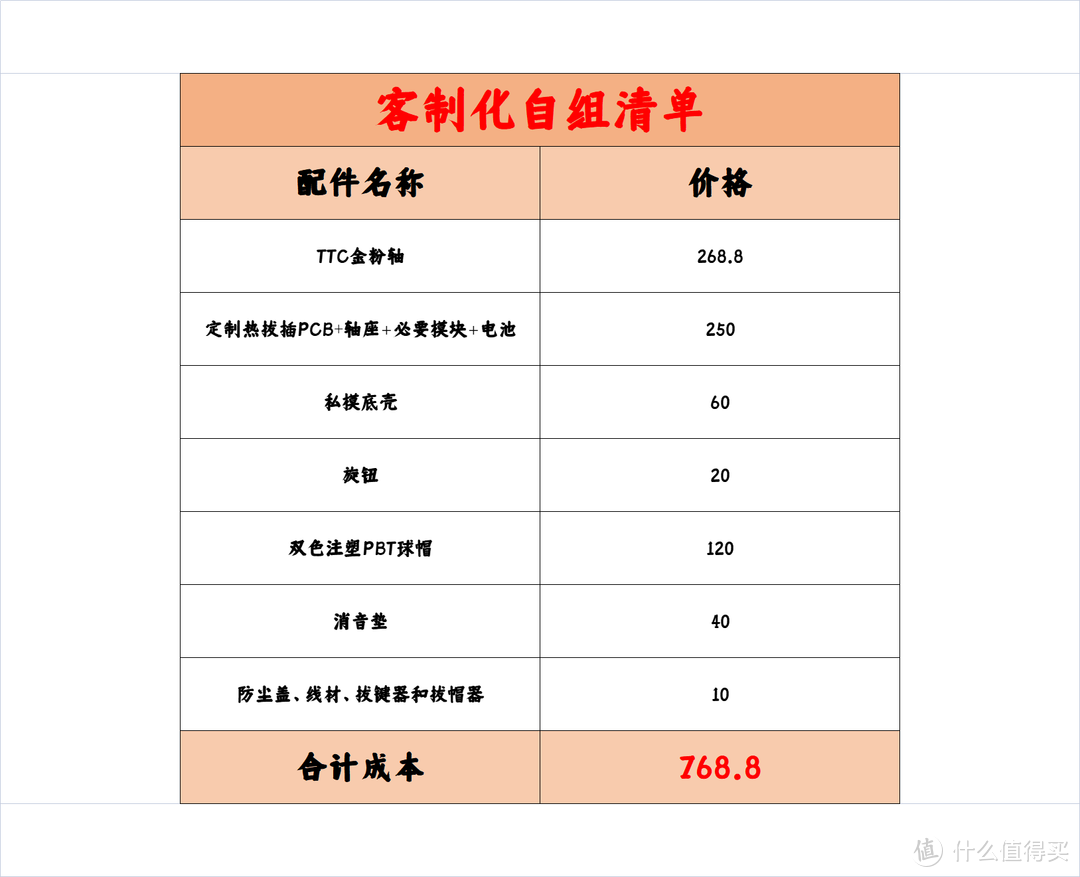 499元杀疯了！高颜值极致性价比旋钮御斧R108三模机械键盘开冲！