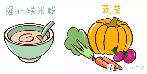 虎年：宝宝辅食全攻略，何时加？加什么？如何加？一文全解析，并附新手妈妈推荐清单。