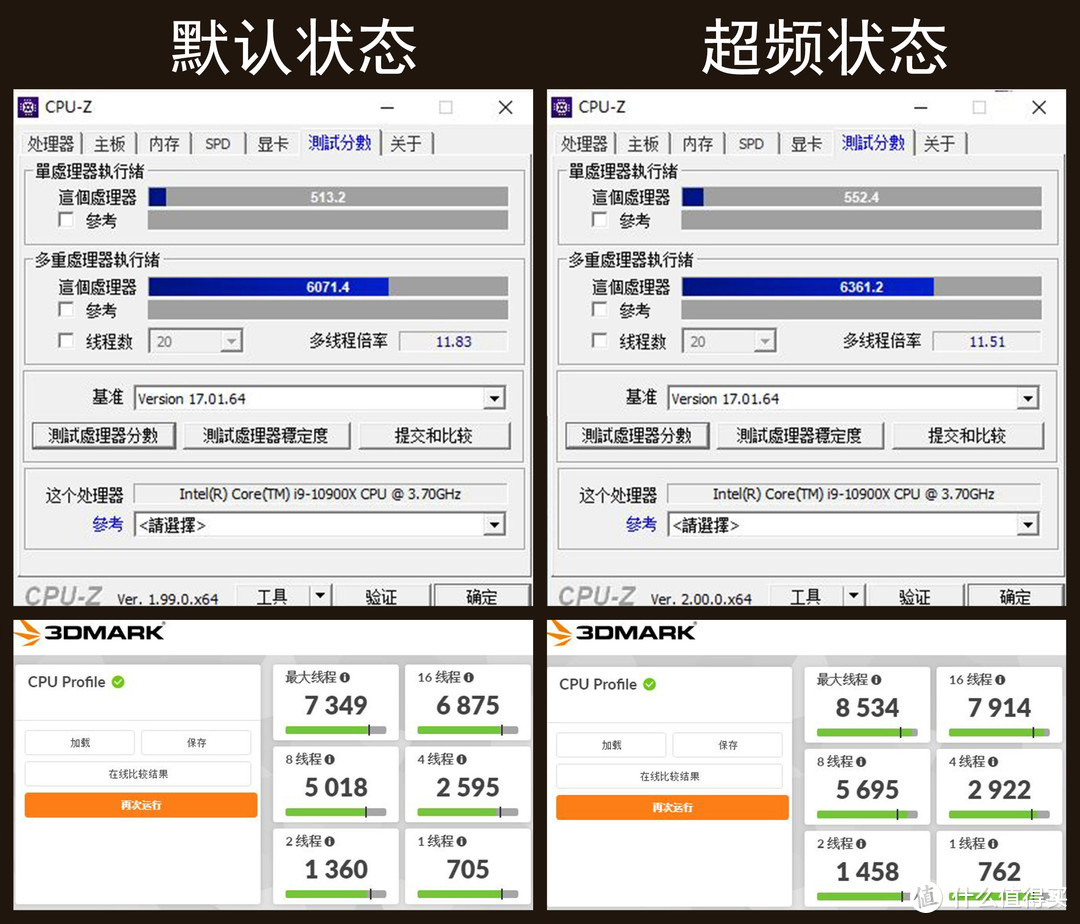 落魄的王者！针对特殊需求的少数派HEDT平台攒机方案