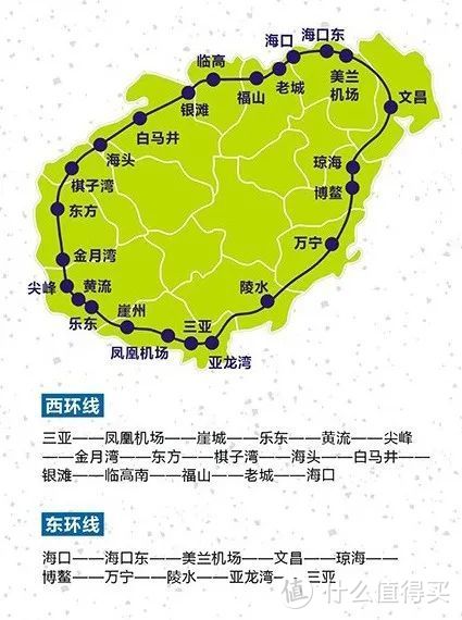 琼海博鳌机场→博鳌站,3公里左右,机场大巴或出租,都很方便.