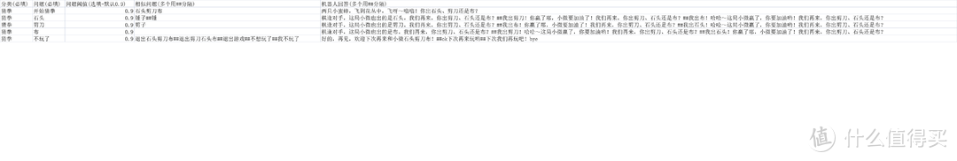 打通微信、阿里云盘，自建阿里云盘资源推送服务