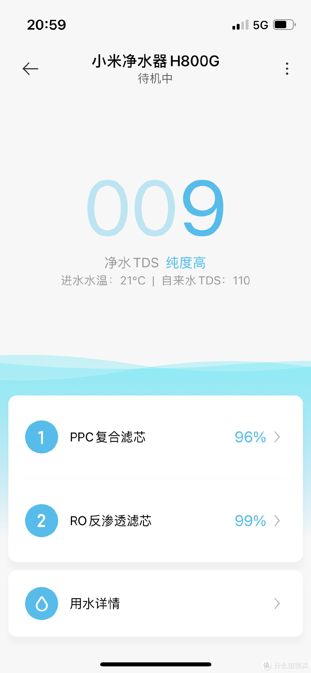 大流量，双出水，省芯又省心的净水器。—小米净水器H800G使用分享