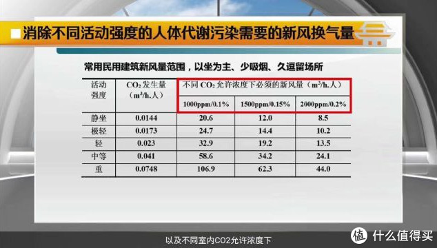 ​2022年空调怎么选？哪个牌子性价比高？一篇实用的省钱避坑指南（附多型号推荐）