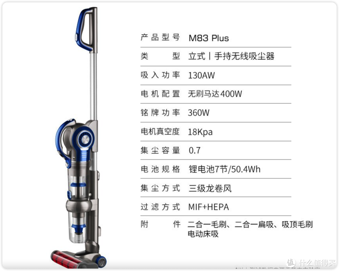 你的一小步，莱克无线吸尘器的一大步:魔洁 M8 Lite 换 HEPA 滤芯秒变 M83 Plus