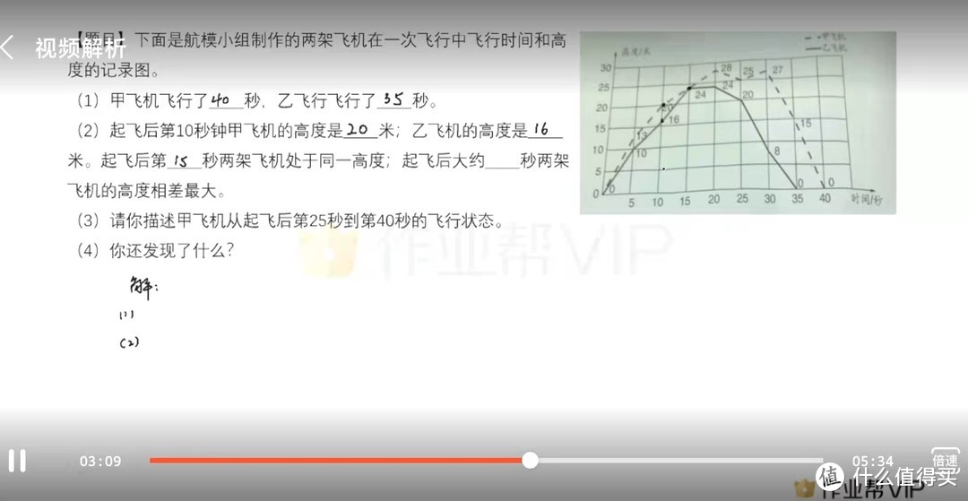 功能确实很强大—作业帮碳氧全科学习笔高阶版，小朋友说棒棒的