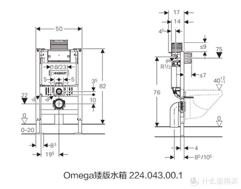 吉博力Omega、高仪 隐藏壁挂水箱+马桶施工过程全记录，各种详细安装参数帮你避坑