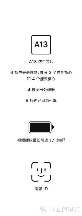 2022年买了一台4G手机是一种什么体验