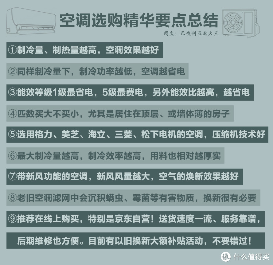 ​2022年空调怎么选？哪个牌子性价比高？一篇实用的省钱避坑指南