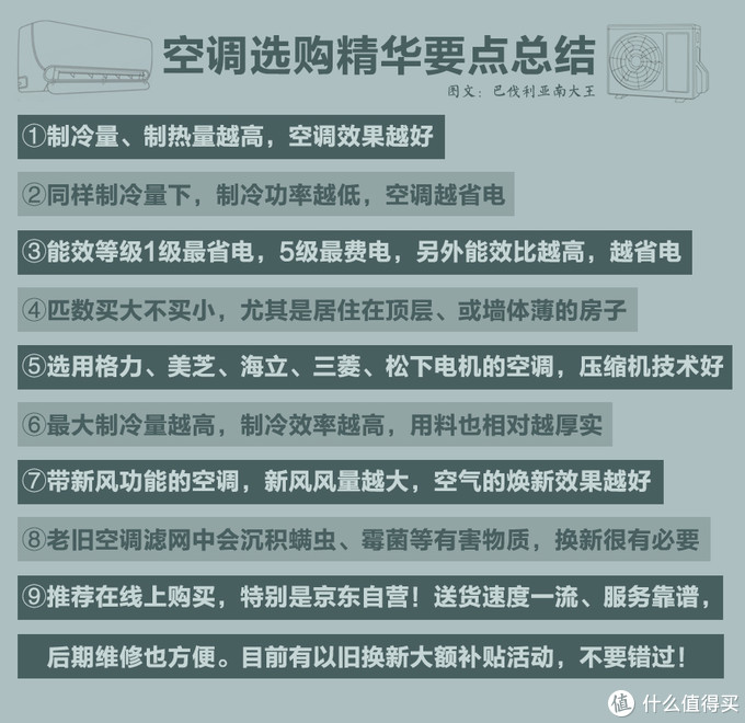 ​2022年空调怎么选？哪个牌子性价比高？一篇实用的省钱避坑指南（附多型号推荐）