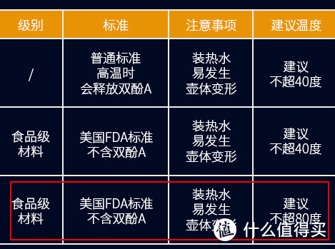 家庭减肥锻炼神奇-各方面都升级 跑带再加宽─SOLE F85电动跑步机