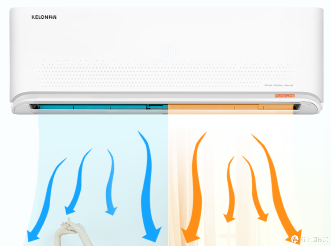 2022年空调怎么选?哪个牌子性价比高?一篇实用的省钱避坑指南(附多型号推荐)