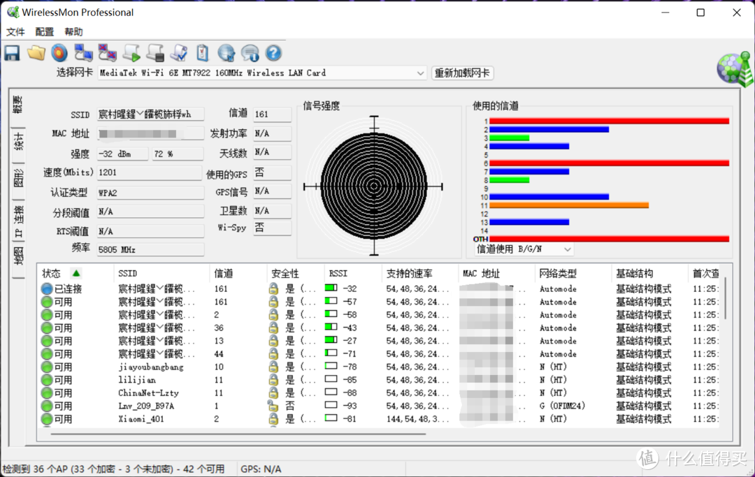 锐龙 9 6900HS + RX 6800S 的双 A 超旗舰游戏本：ROG 幻 14 2022 详测