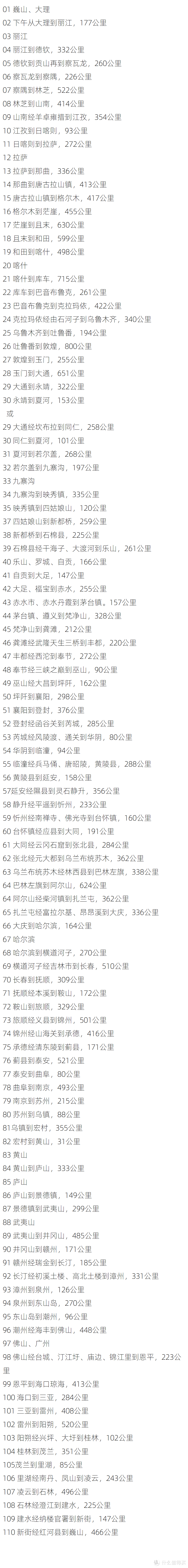 80天自驾环游中国计划完成，莫高窟、张家界、庐山、承德忍痛放弃