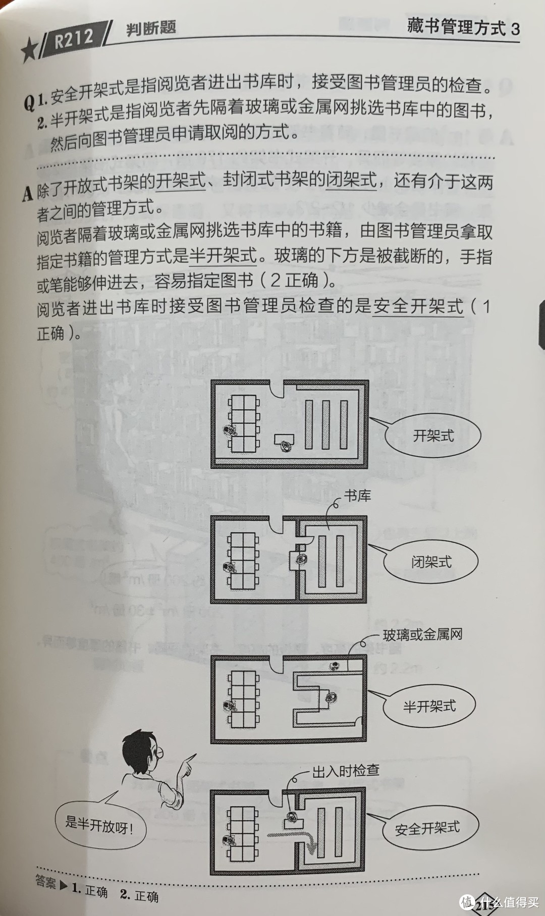 图书馆猿の2022读书计划36：《图解建筑设计入门》