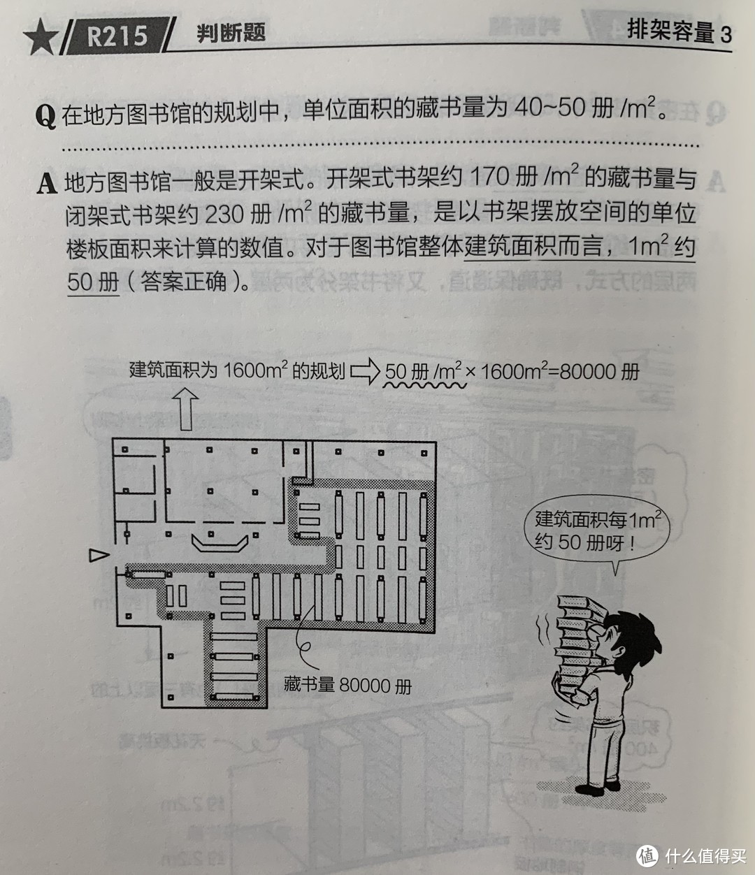 图书馆猿の2022读书计划36：《图解建筑设计入门》