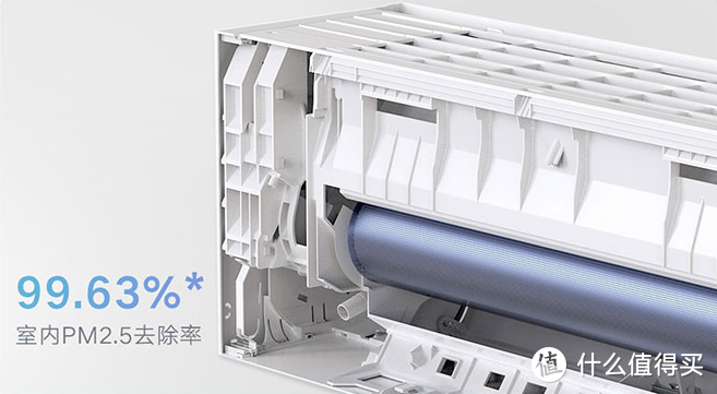 云米AI空调Milano 2 Max，净化家居空气环境