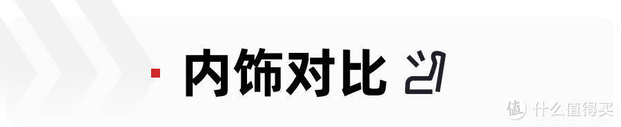 20万级美系B级车，标配AT变速箱，福特蒙迪欧和别克君威如何选？