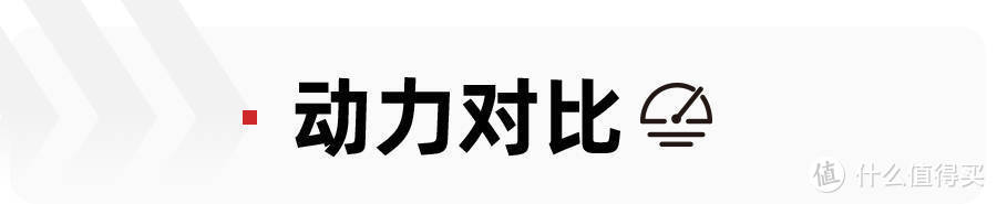 20万级美系B级车，标配AT变速箱，福特蒙迪欧和别克君威如何选？