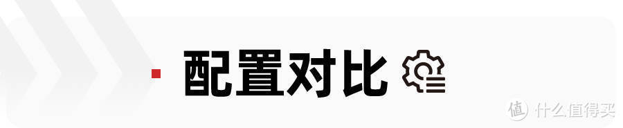 20万级美系B级车，标配AT变速箱，福特蒙迪欧和别克君威如何选？