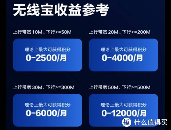 ​反正一定要上网，为什么不用能赚钱的京东云 AX6600雅典娜路由器