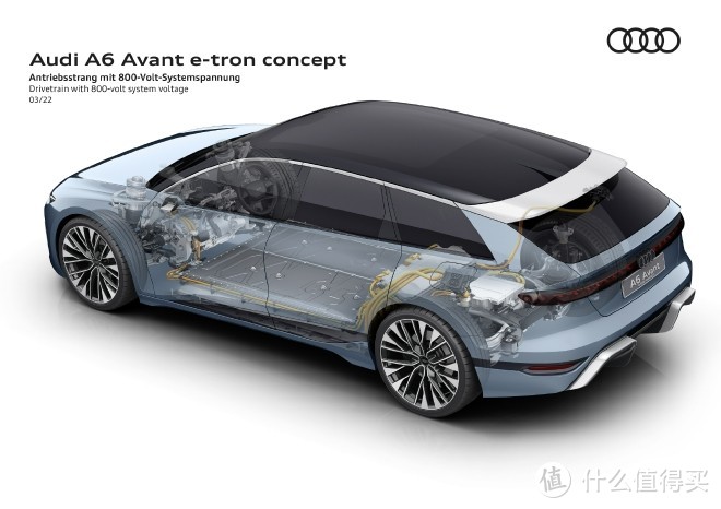 最美电动旅行车 奥迪A6 Avant e-tron概念车发布