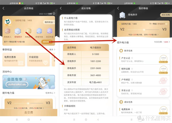 小P的购物经验 篇四十五：国家电网给大家送的电费，你领了吗？简单几步就能白拿45元，不要错过