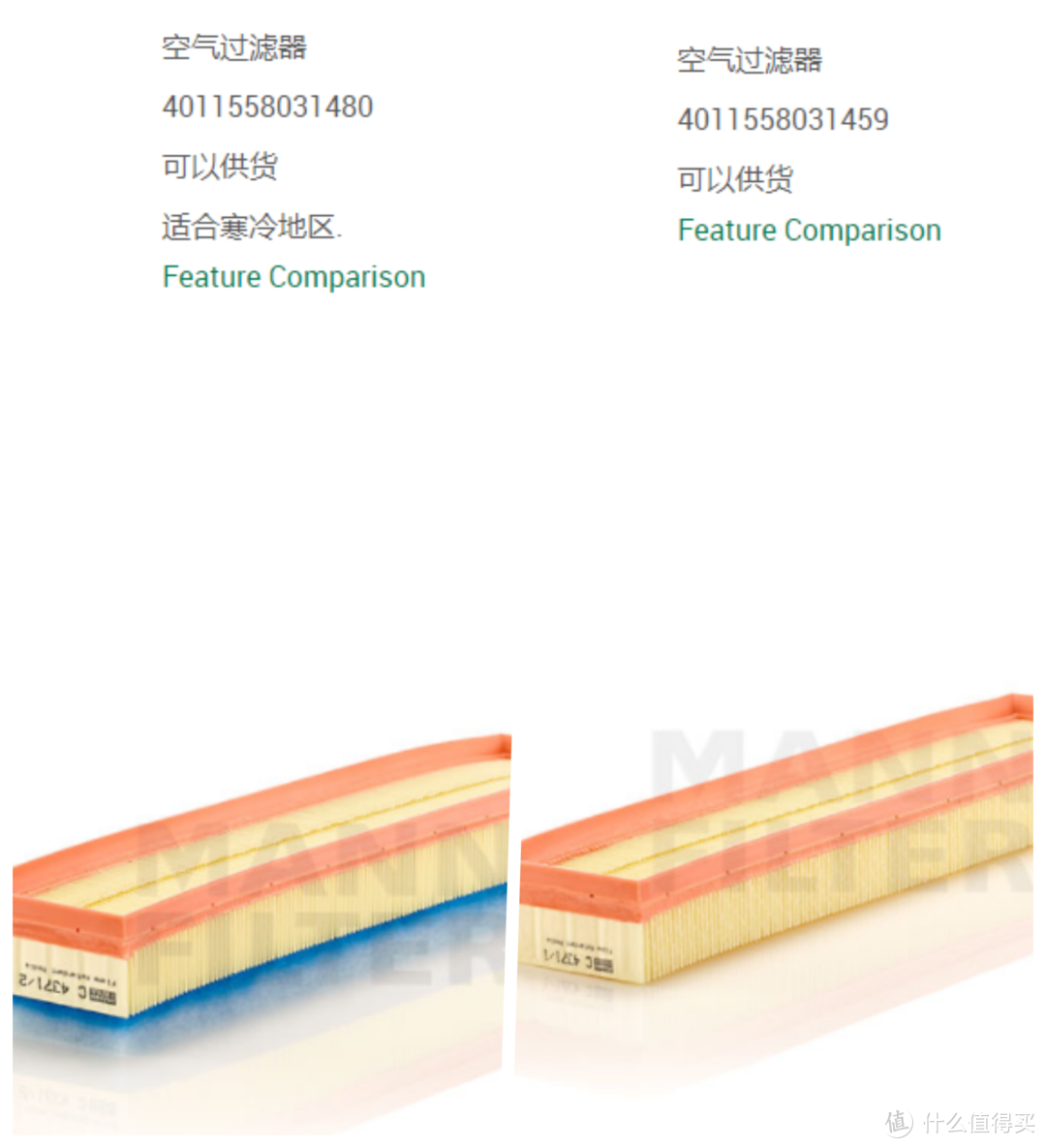 品质可靠又省钱——一篇文章教会你如何“抄底”选购曼牌乘用车滤清器