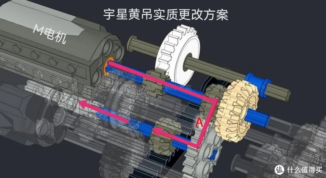 宇星模王13107吊车评测 （篇②：专业版评测）