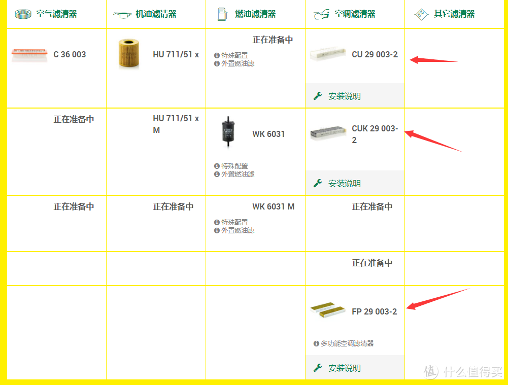 品质可靠又省钱——一篇文章教会你如何“抄底”选购曼牌乘用车滤清器