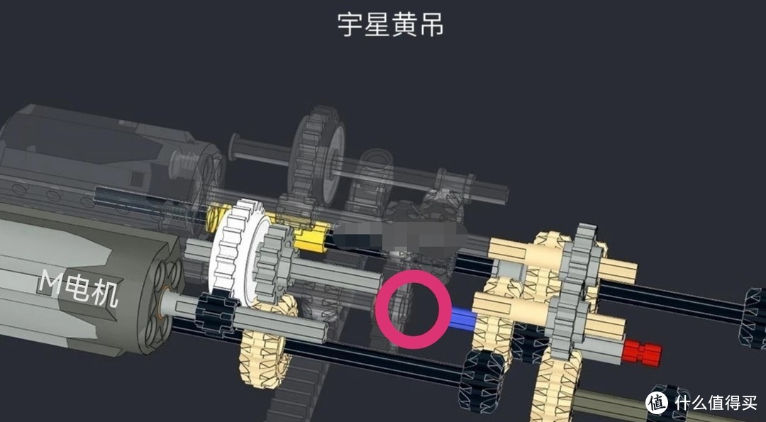 宇星模王13107吊车评测 （篇②：专业版评测）