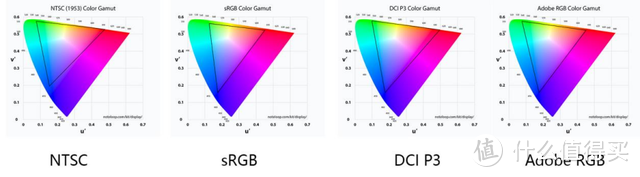 4K画质精准色彩，满足专业设计需求——明基PD2705U显示器