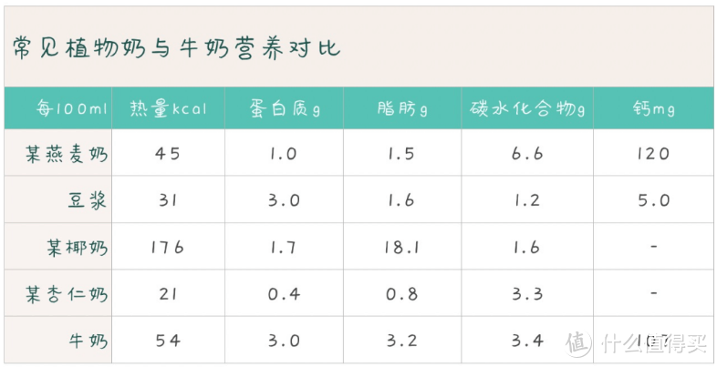 图源自网络如侵删