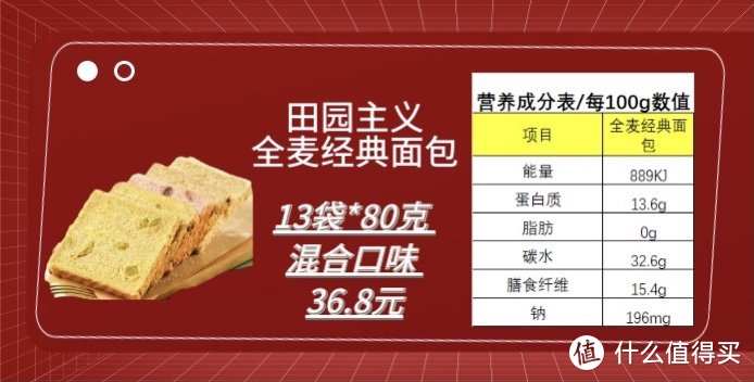 减肥人的全麦面包怎么选？8款全麦面包测评请查收！（附成分表和配料表）