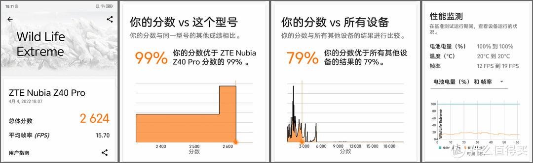 科技以人为本——努比亚Z40 Pro测试报告