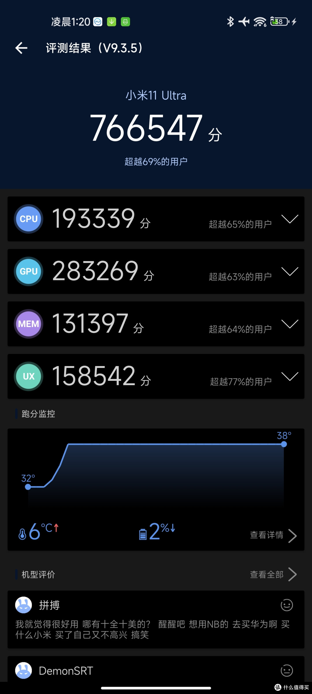 室温跑分接近80w