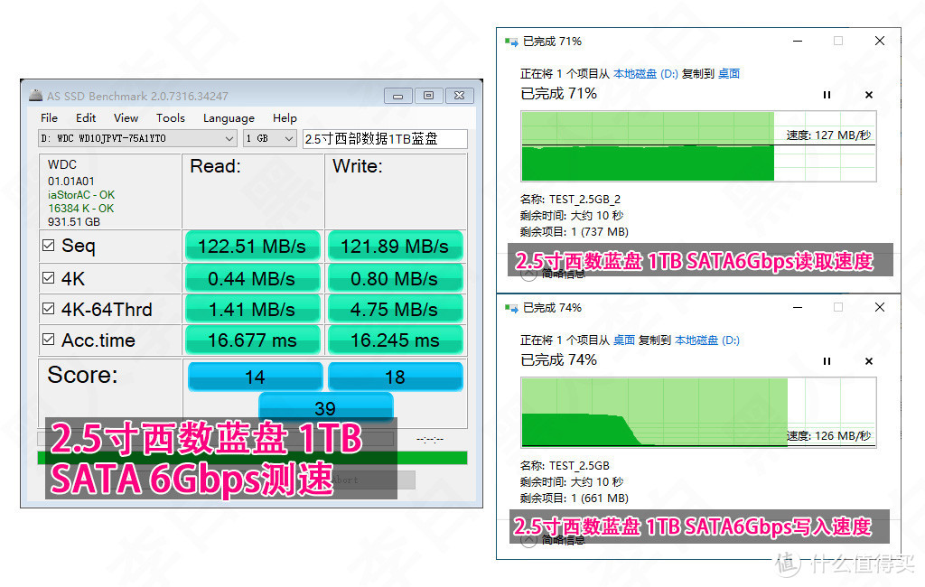 最小移动硬盘折腾小记