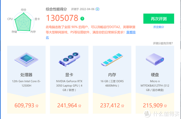 这个是均衡模式下的跑分，狂暴模式有可能跑到140万。