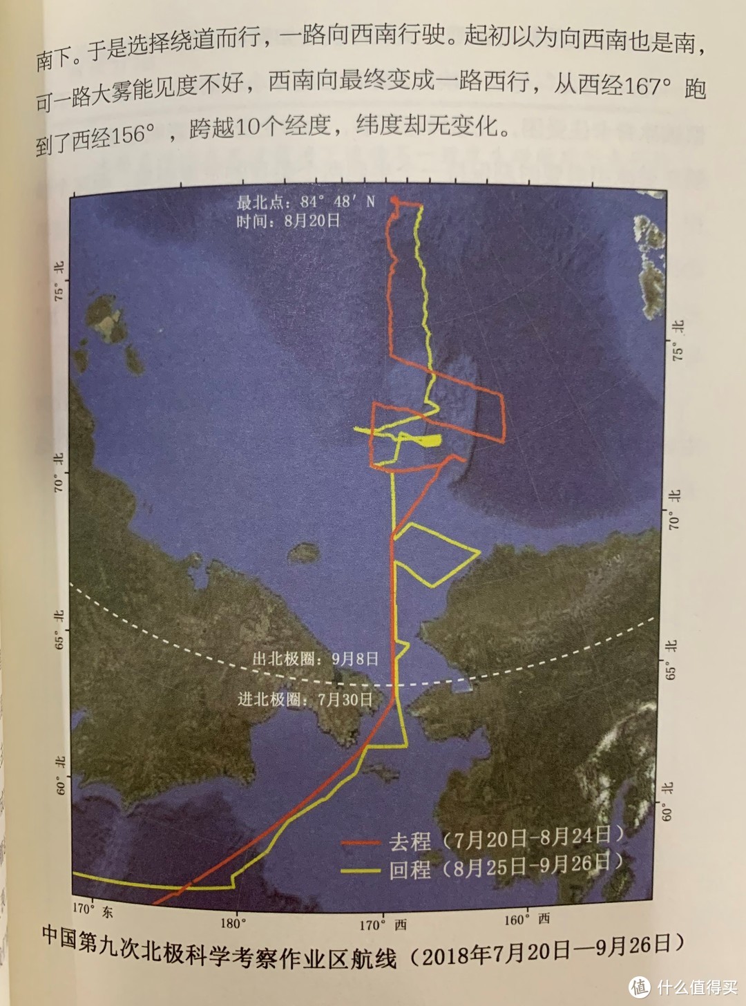 图书馆猿の2022读书计划39：《穿越北纬84°：极地科考69日全纪实》