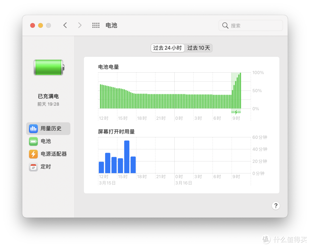 ANKER多口超能充，见证生活工作的多面手